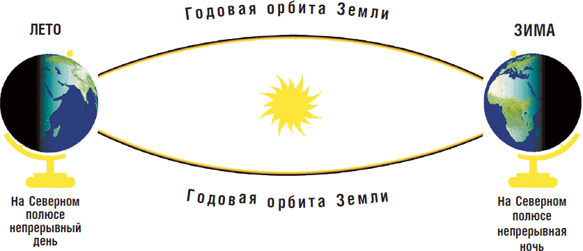 На плечах гигантов - i_017.png