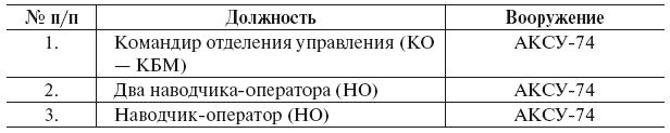 Тактическая подготовка - i_005.png