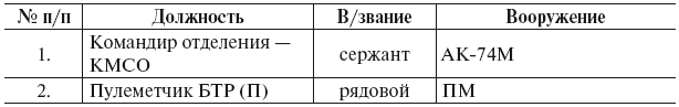 Тактическая подготовка - i_013.png