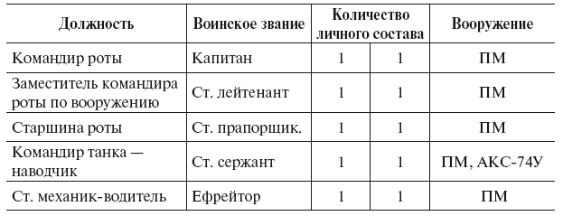 Тактическая подготовка - i_018.png