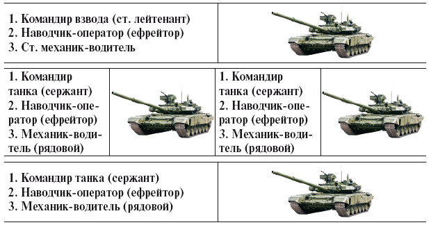 Тактическая подготовка - i_020.png