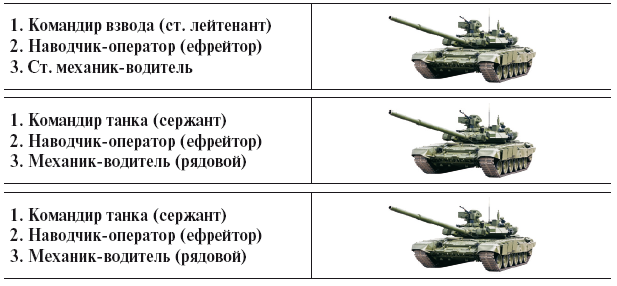 Тактическая подготовка - i_021.png