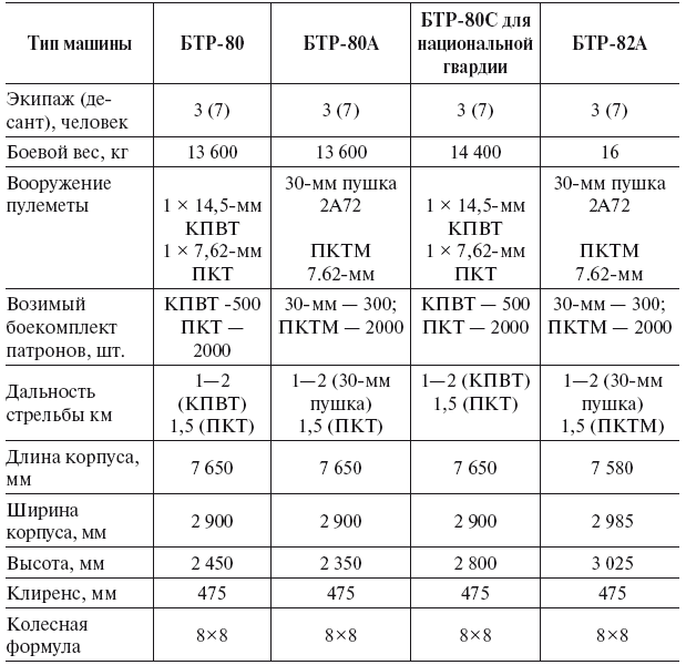 Тактическая подготовка - i_031.png