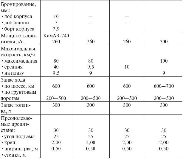 Тактическая подготовка - i_032.png