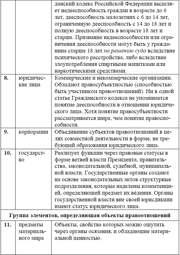 Конкурсные отношения в сфере проектных работ для государственных и муниципальных нужд - i_005.png