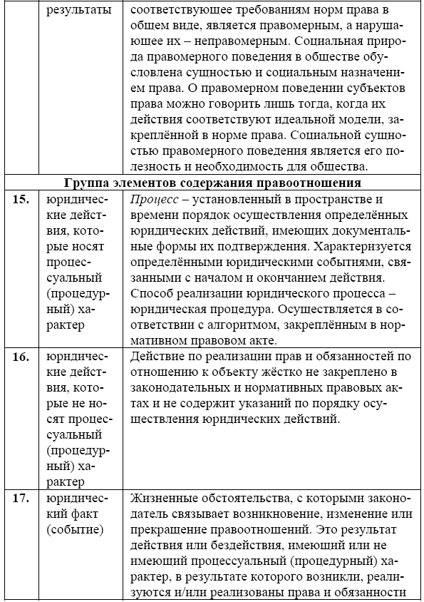 Конкурсные отношения в сфере проектных работ для государственных и муниципальных нужд - i_007.png
