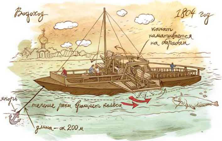 Кулибин. Главный механикус России - i_017.jpg
