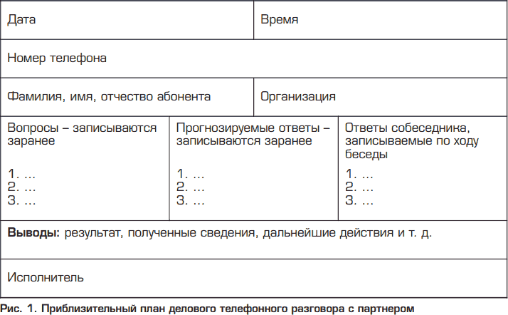 Международный деловой этикет на примере 10 стран мира - _1.png
