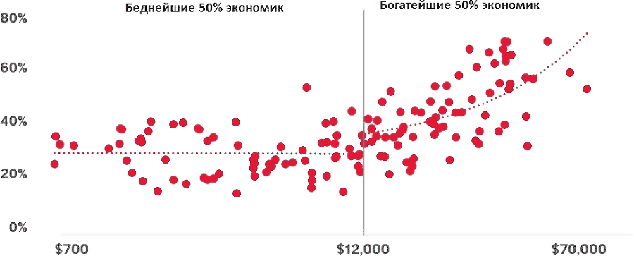 Финансовая грамотность, или Основы управления личными финансами - _7.png