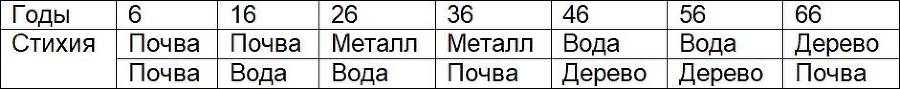 Фэн-шуй для деловых людей - _10.jpg