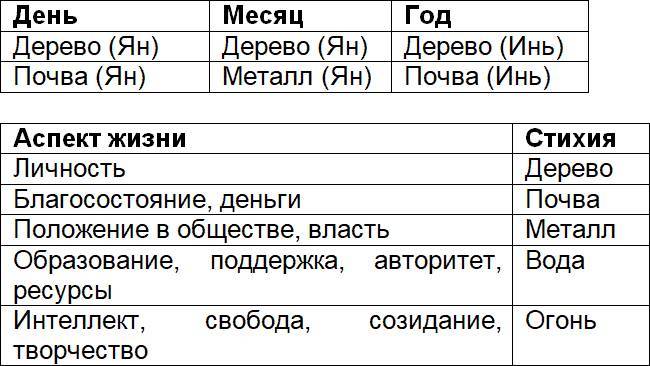 Фэн-шуй для деловых людей - _14.jpg