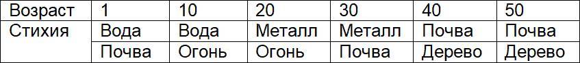 Фэн-шуй для деловых людей - _15.jpg