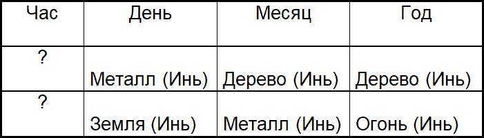 Фэн-шуй для деловых людей - _3.jpg