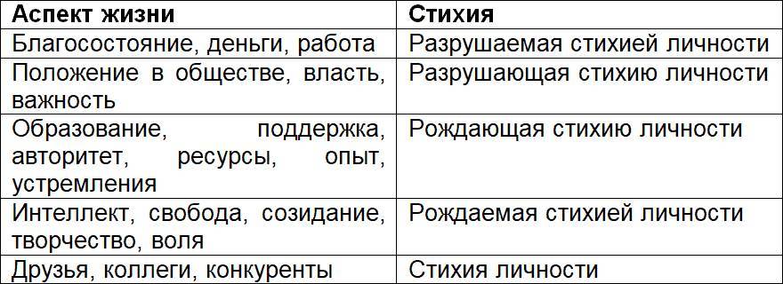 Фэн-шуй для деловых людей - _4.jpg