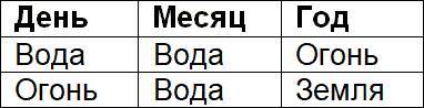 Фэн-шуй для деловых людей - _6.jpg