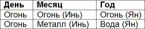 Фэн-шуй для деловых людей - _8.jpg