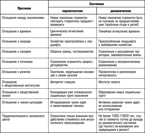Полное собрание сочинений - _108.png