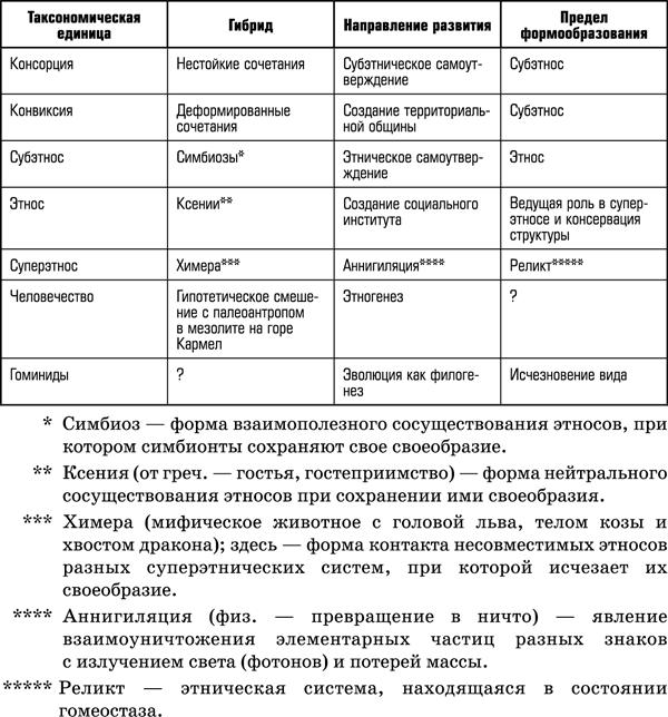 Полное собрание сочинений - _118.png