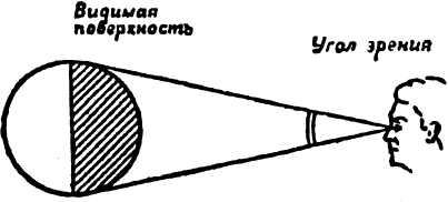 Такое разное будущее: Астронавты. Магелланово облако. Рукопись, найденная в ванне. Возвращение со звезд. Футурологический конгресс (сборник) - b00001657.png