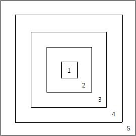 Индийский ВАСТУ и Китайский Фэн Шуй - _15.jpg
