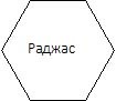 Индийский ВАСТУ и Китайский Фэн Шуй - _23.jpg