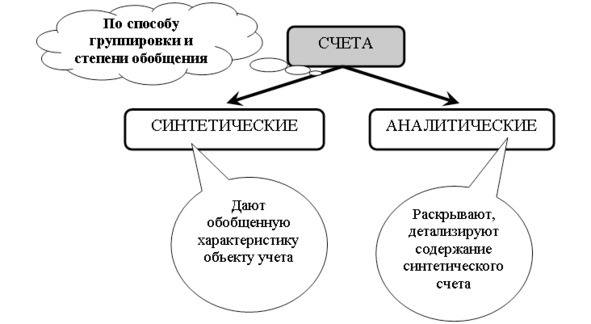 Простые проводки - image0_5b3bcd42f034510700c964a8_jpg