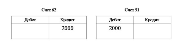Простые проводки - image10_5b276529f034510700c960b9_jpg