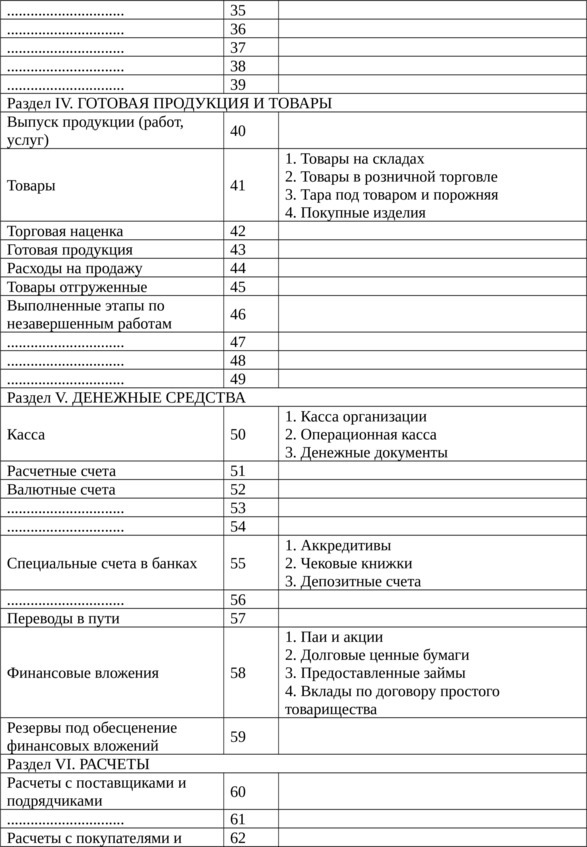 Простые проводки - image14_5b24bb89858b5faa0de14816_jpg