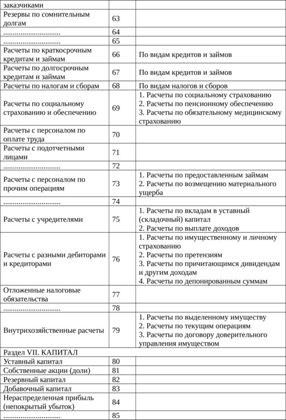 Простые проводки - image15_5b24bb82858b5faa0de14813_jpg