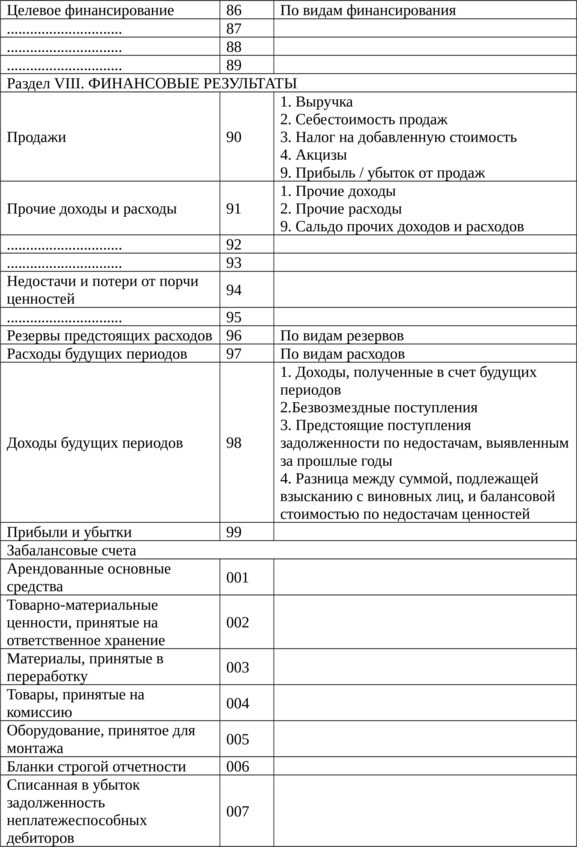 Простые проводки - image16_5b24bb7a858b5faa0de14810_jpg