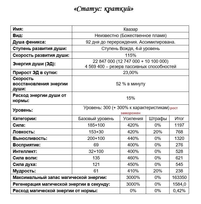 Квазар. Демонический бог (СИ) - _5.jpg