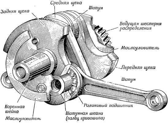 Книга юного мотоциклиста - i_031.jpg