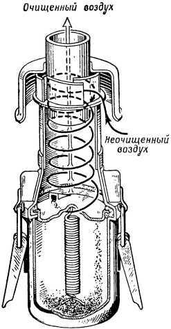 Книга юного мотоциклиста - i_050.jpg