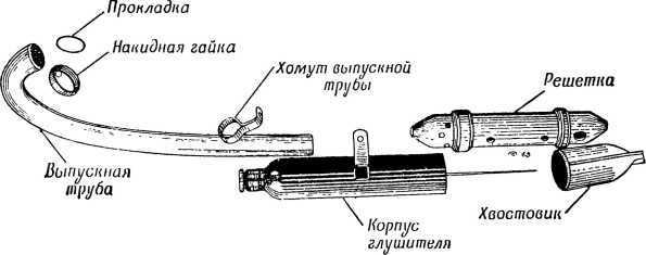 Книга юного мотоциклиста - i_051.jpg