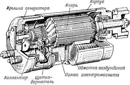Книга юного мотоциклиста - i_055.jpg