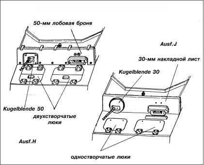 Танки III Рейха. Том II<br />(Самая полная энциклопедия) - i_024.jpg