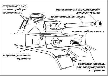 Танки III Рейха. Том II<br />(Самая полная энциклопедия) - i_181.jpg