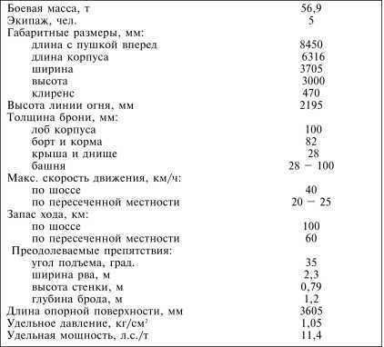 Танки III Рейха. Том III - i_041.jpg