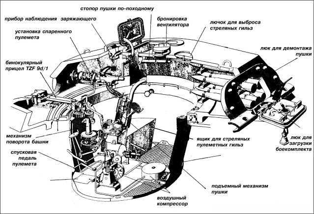 Танки III Рейха. Том III - i_166.jpg