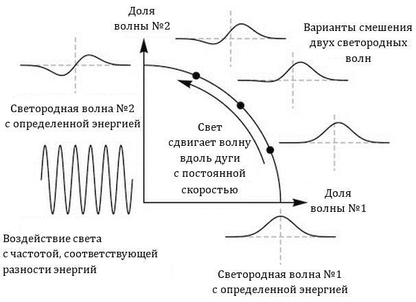 Вечное Пламя (ЛП) - _15.jpg