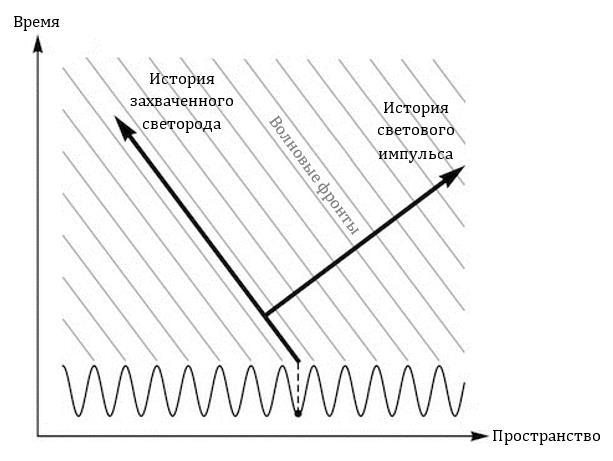 Вечное Пламя (ЛП) - _5.jpg