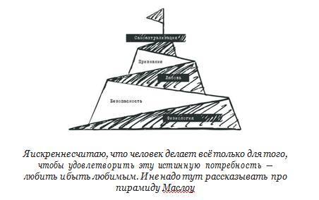 Маленькие принципы больших публичных выступлений - _10.jpg