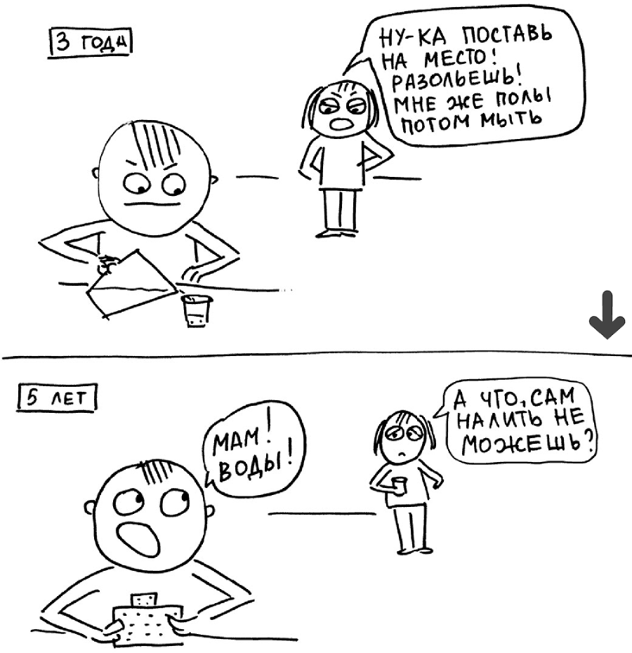 Самостоятельный ребенок, или Как стать «ленивой мамой» - i_031.png