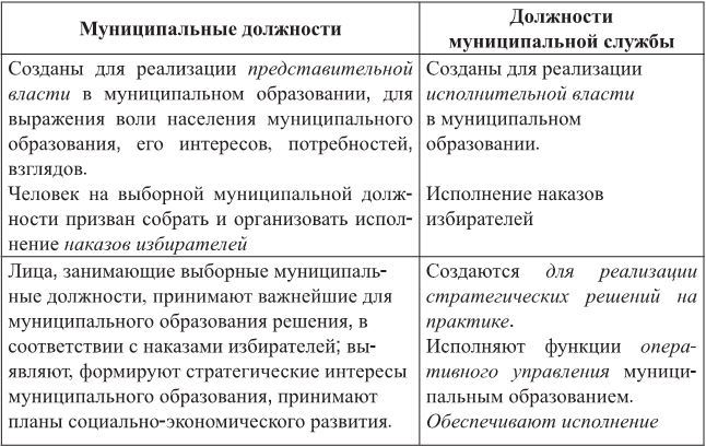 Местная администрация - i_005.jpg