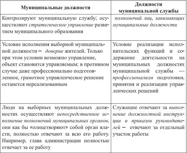 Местная администрация - i_006.jpg