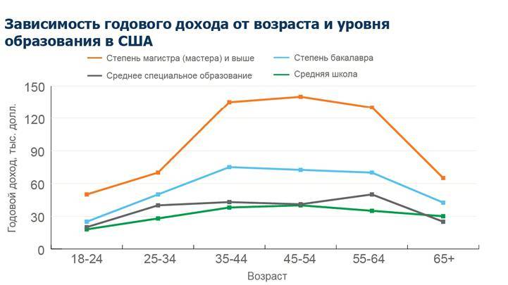Заметки в инвестировании, 3-е издание - _9.jpg