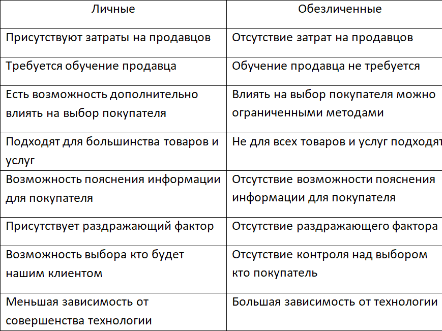 Best Seller. Лучший продавец - i_002.png