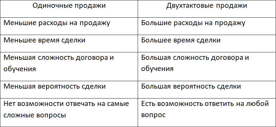Best Seller. Лучший продавец - i_008.png