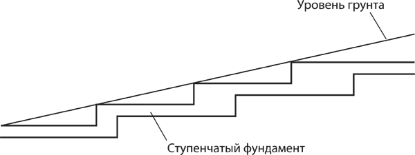 Сделай сам. Все виды работ для домашнего мастера - _62.png