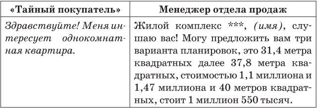Недвижимость в России: построй, продай, заработай! - i_011.jpg